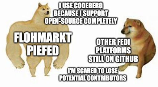 buff dog Flohmarkt Piefed: I use Codeberg because I support open-source completely vs small dog: other fedi platforms still on Github I'm scared to lose potential contributors.